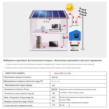Инвертор гибридный  EASUN POWER 2.2kW 12V ISolar-SMH-II-2.2KW